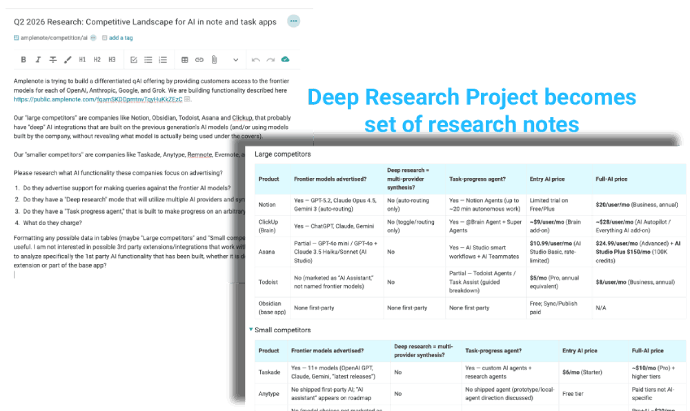 Deep Research results