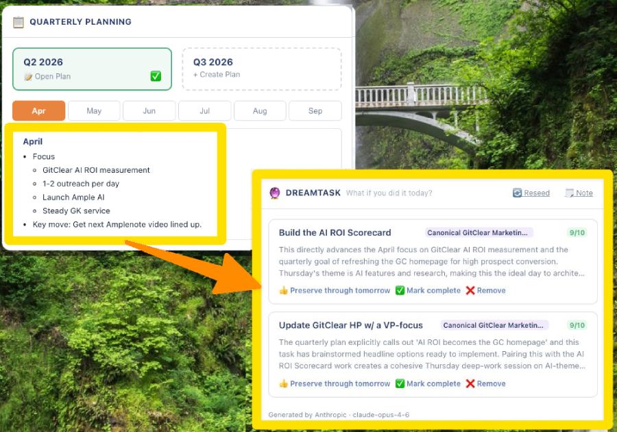 Dashboard Intelligence suggested tasks