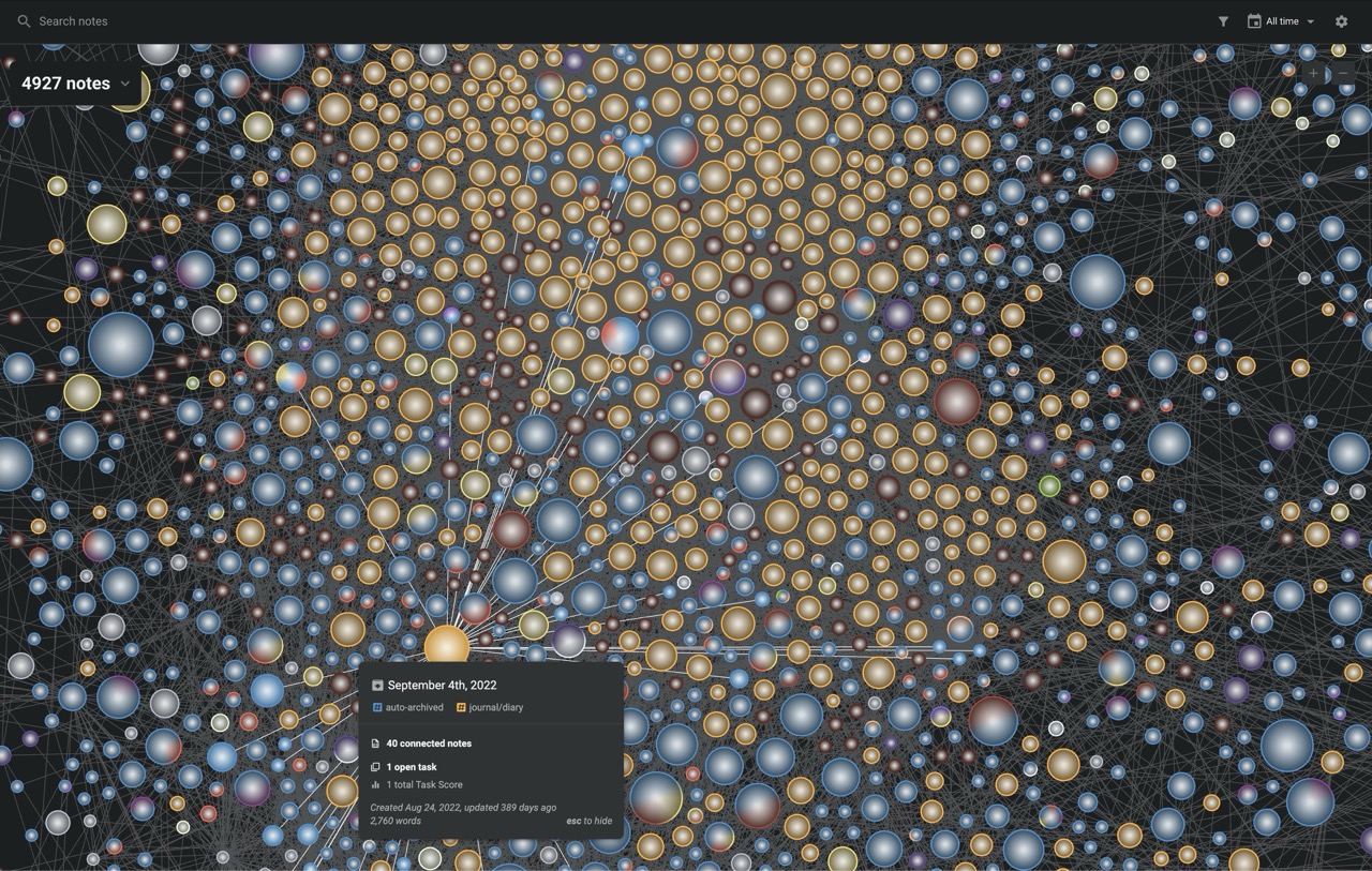 Graph view of 4,000+ notes in Amplenote